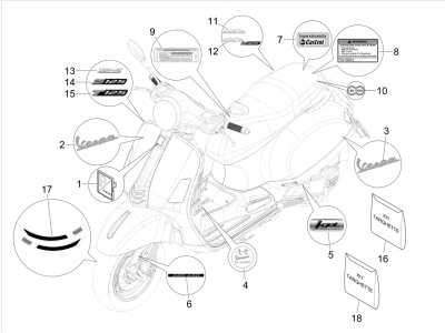 Πινακίδες και σήματα